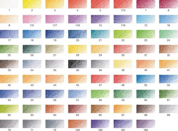 Polycolorfarb