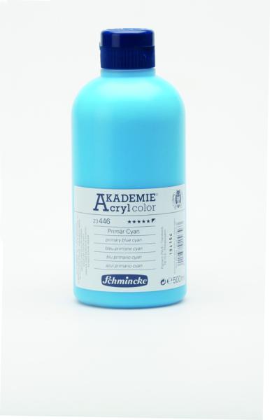 Primär Cyan